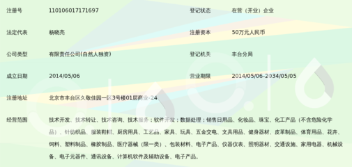 北京豐立樂成科技 技術轉讓驅動創新與產業發展