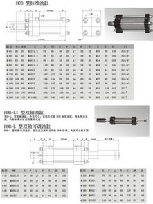 廠家直銷 ROB、HOB 型圓型油缸 工程液壓缸與帶磁液壓缸的專業解析